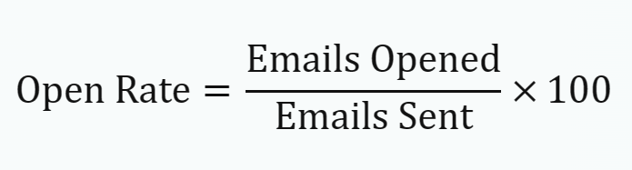 open rate email marketing